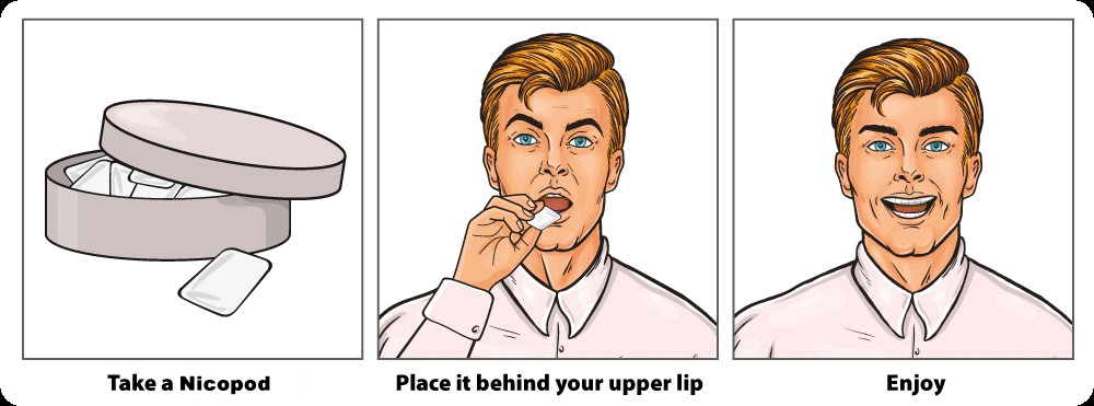 how to use snus 
