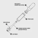 Happy420 95% 10HC Rechargeable Vape Kit - Image 5